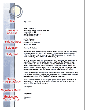 formal letter format examples. letter format template