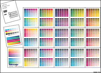 Sampler Charts