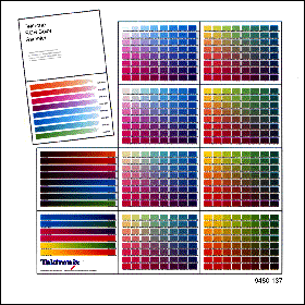 Sampler Charts