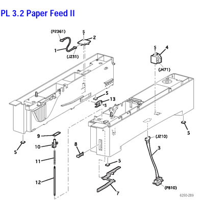 PL 3.2 Paper Feed II