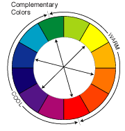 Complementary Color Wheel Chart