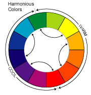 Warm Color Wheel Chart